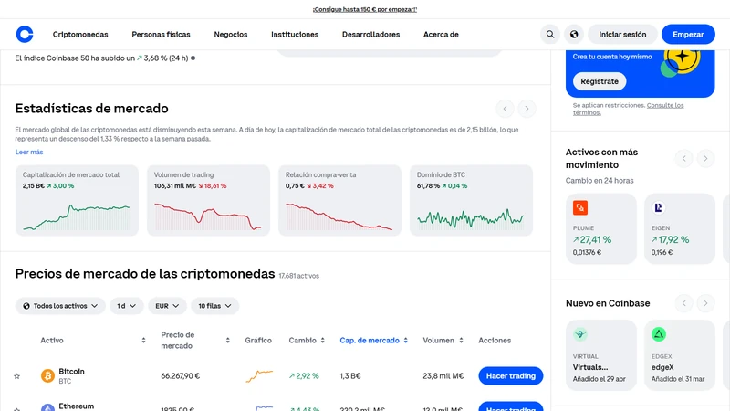Neiro NEIROETH Binance spot listing September 2024 700 percent pump chart memecoin candlestick
