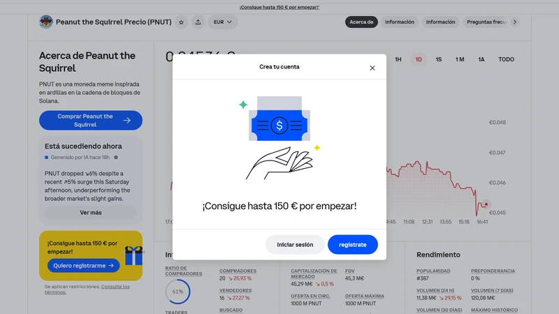 Elon Musk PNUT tweet impact Solana memecoin price surge