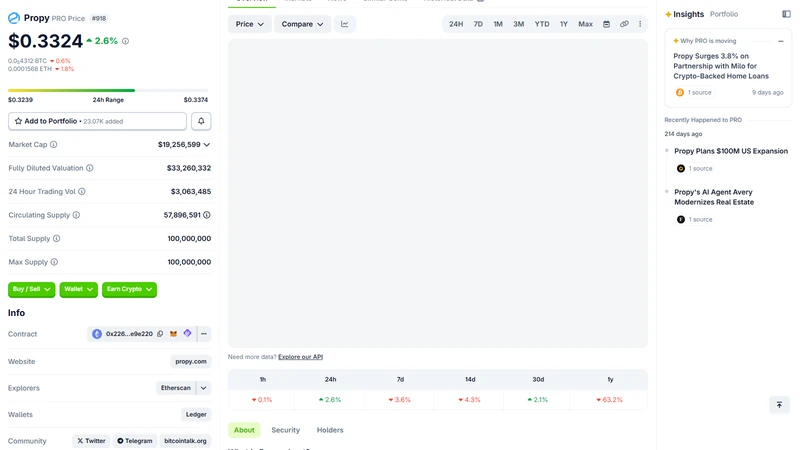 Propy versus traditional real estate transaction comparison showing blockchain smart contract escrow versus paper deeds and manual title management
