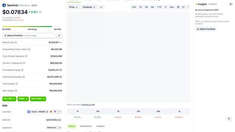Spectral Arena onchain AI agent competition leaderboard with SPEC staking and performance scoring