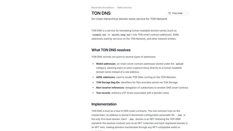 TON DNS diagram showing a .ton domain resolving to wallet, site, storage, and text records