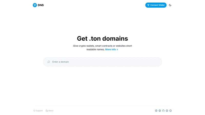 TON domain lifecycle showing search, purchase, record setup, use, and renewal