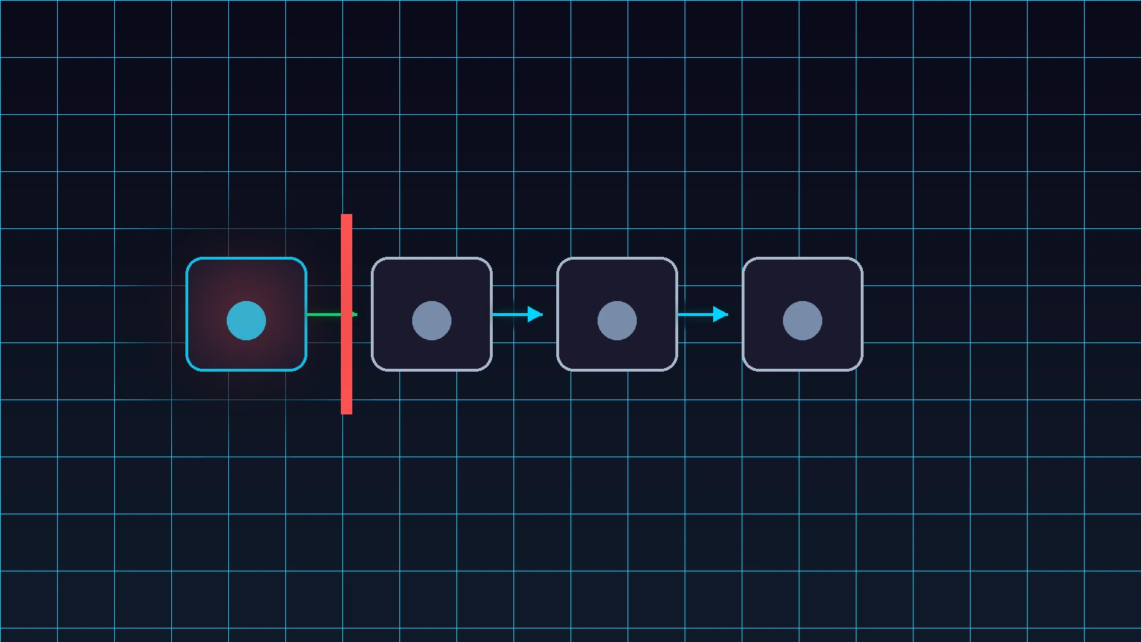 Diagram showing queued wallet transactions blocked behind an earlier pending nonce