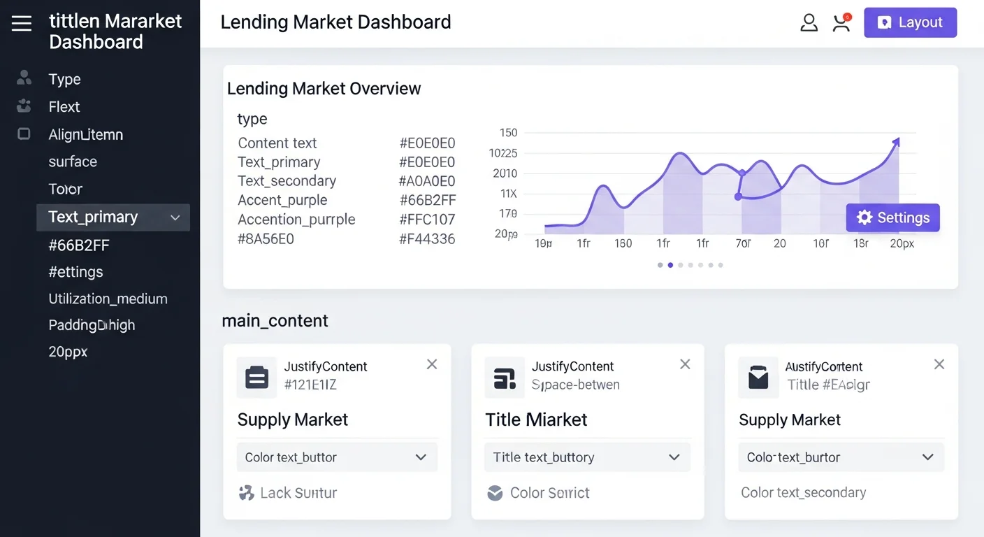 Lending market dashboard mockup with supply and borrow rates for major assets and utilization bars